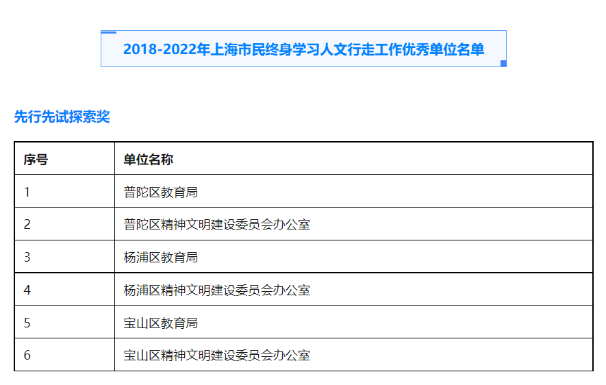 /images/article/202305/202305261336497993.png