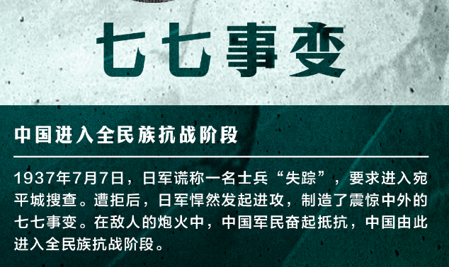 铭记！自强！
