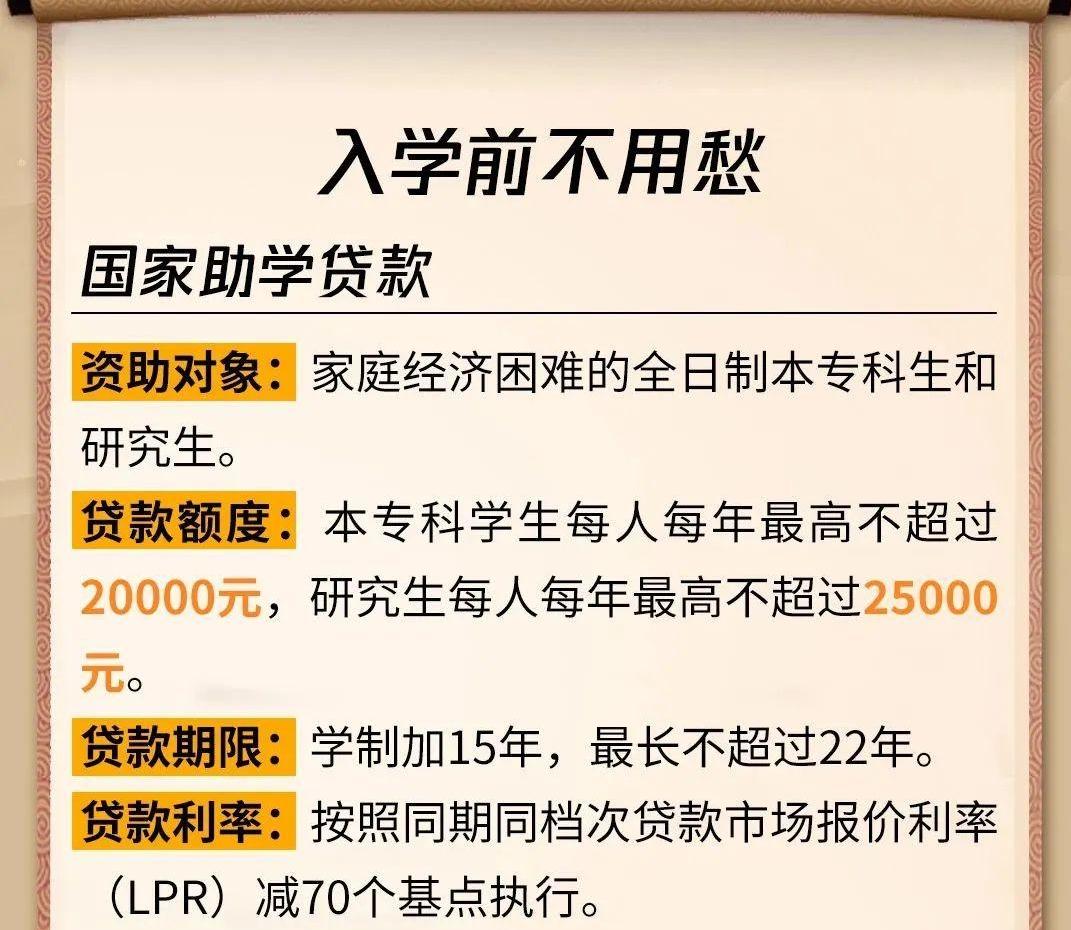拿着这些钱，上大学