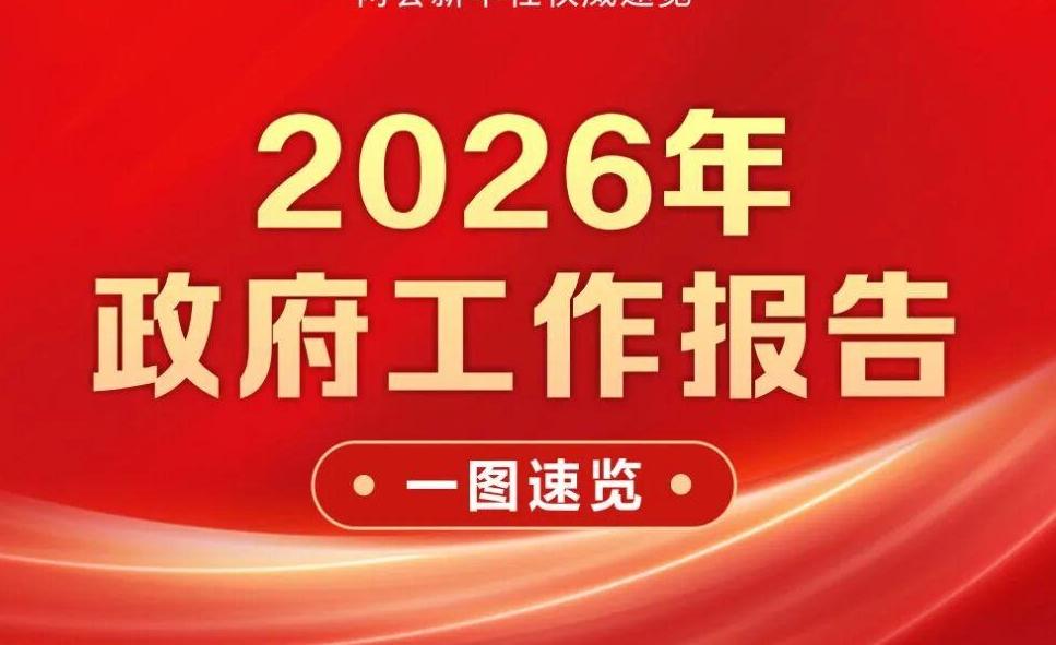 政府工作报告极简版来了！内含一图速览！