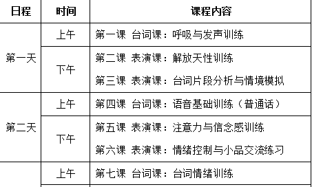 结业即有你的作品！上海开放大学微短剧演员短训班招生，解锁演艺新可能