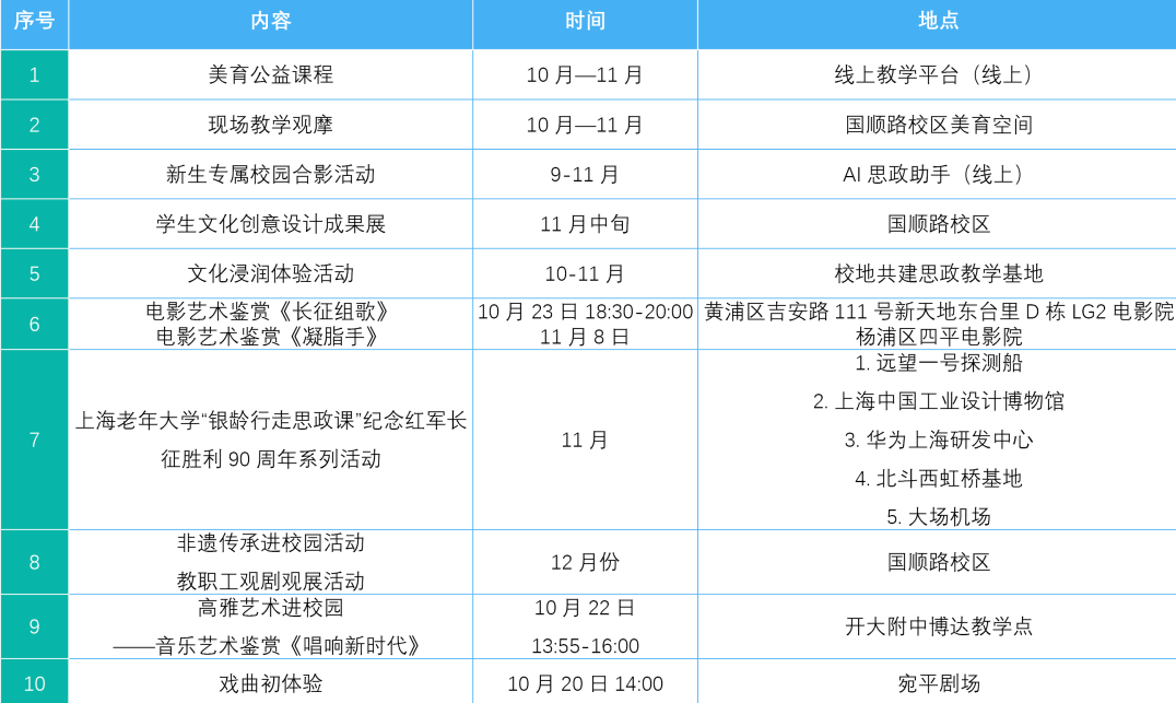 启幕！上海开放大学第三届艺术节来了，十余场美育活动等你赴约