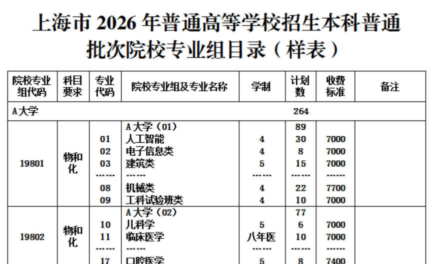 高招｜《上海市2026年普通高等学校招生志愿填报与投档录取实施办法》公布
